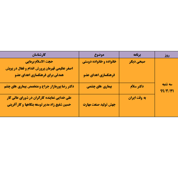 موضوع و میهمانان برنامه های شبکه آموزش سیما سه شنبه 31 تیر 1399